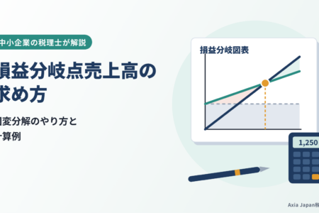 損益分岐点売上高の求め方｜固変分解のやり方と計算例