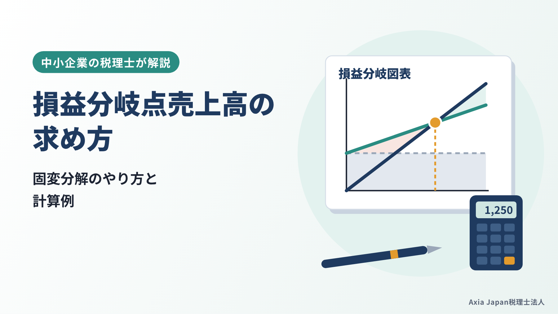 損益分岐点売上高の求め方と固変分解のやり方を示す記事タイトルと、損益分岐図表・電卓のイラスト