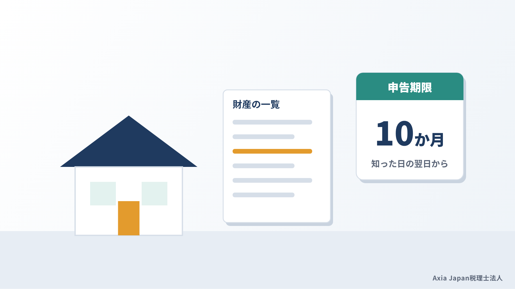 相続税の申告期限10か月を表すカレンダーと、住まいや書類のイラスト
