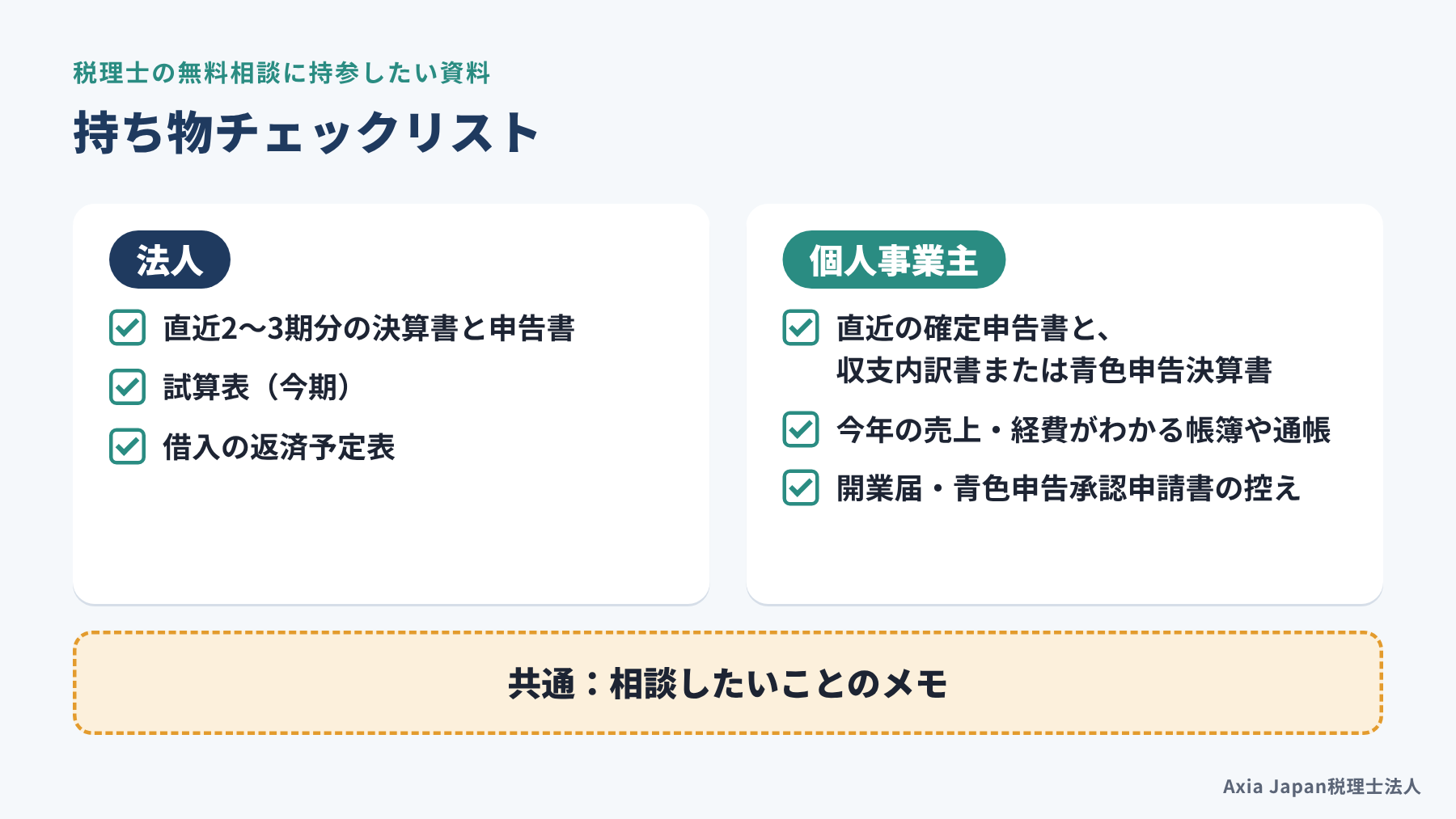 税理士の無料相談に持参したい資料を法人と個人事業主に分けたチェックリスト