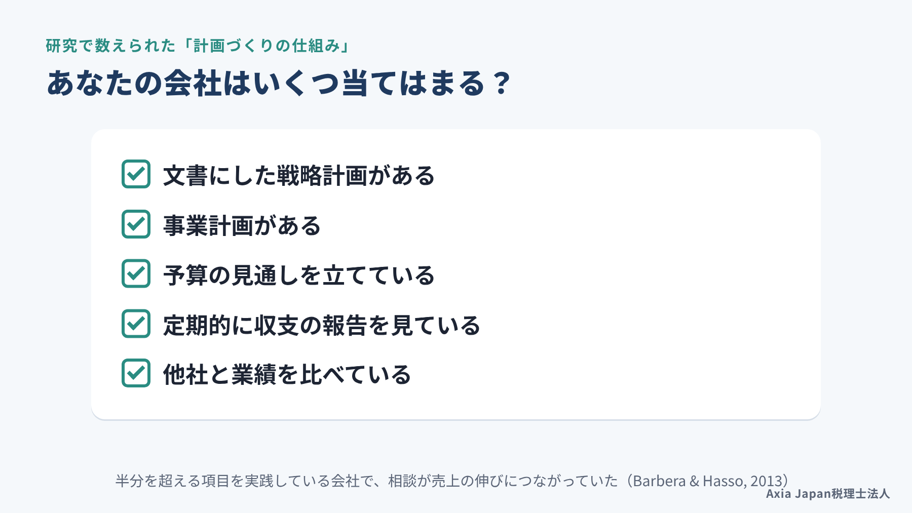 研究で計画づくりの仕組みとして数えられた5つの項目、文書にした戦略計画・事業計画・予算の見通し・定期的な収支報告・他社との比較のチェックリスト