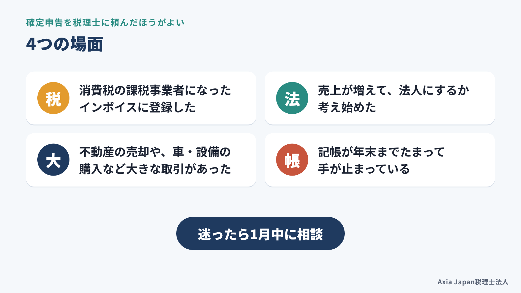個人事業主が確定申告を税理士に頼んだほうがよい4つの場面を示した図