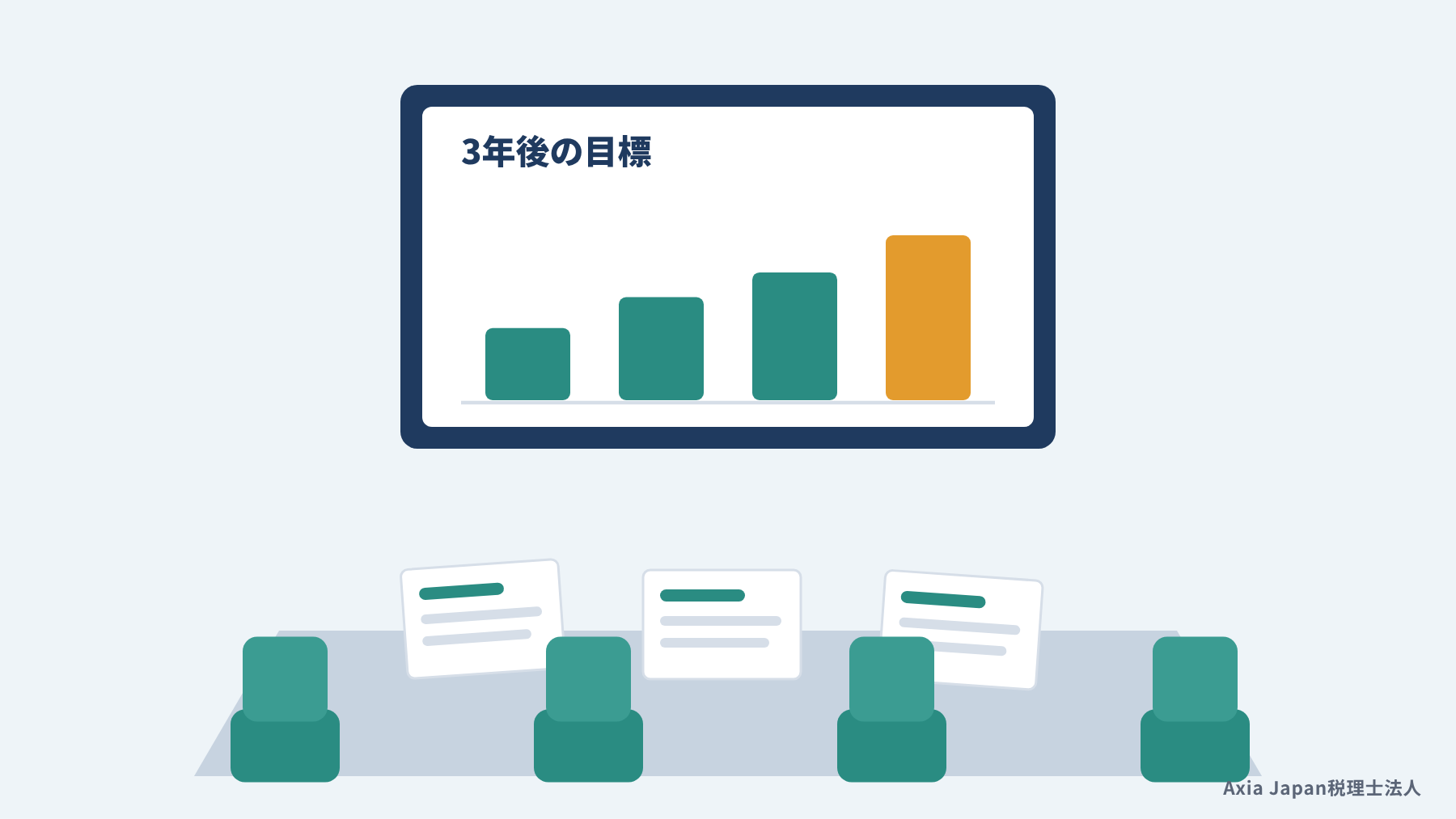 会議室のスクリーンに映した経営計画のグラフと、机に並べた計画書のイラスト