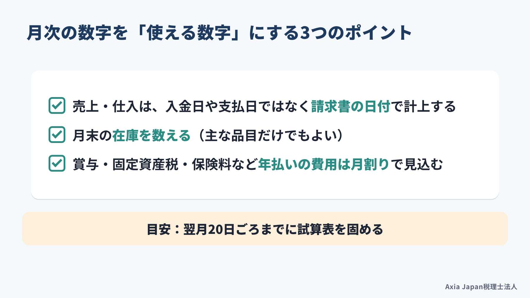 月次決算で実績を正しくつかむ3つのポイントとして、売上と仕入を請求書の日付で計上する、月末の在庫を数える、賞与や保険料など年払いの費用を月割りにする、を示したチェックリストの図