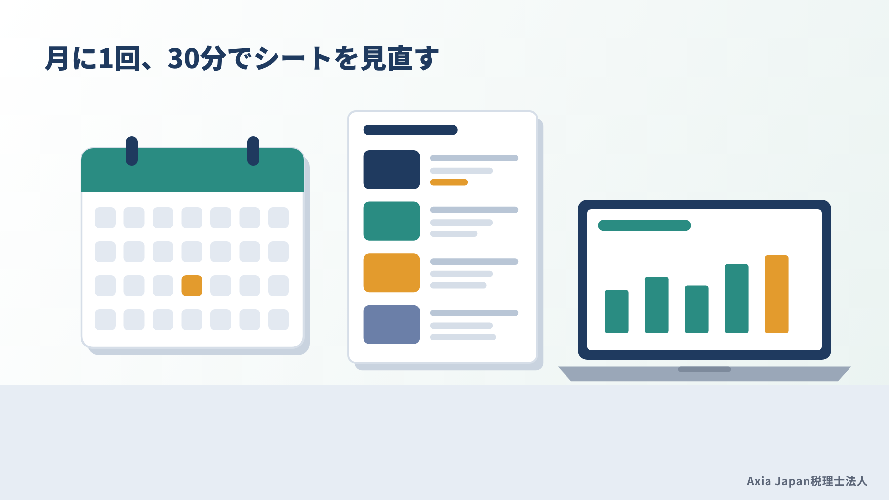 月に1回のバランススコアカードの見直しを表した、カレンダーとA4シートとノートパソコンのイラスト